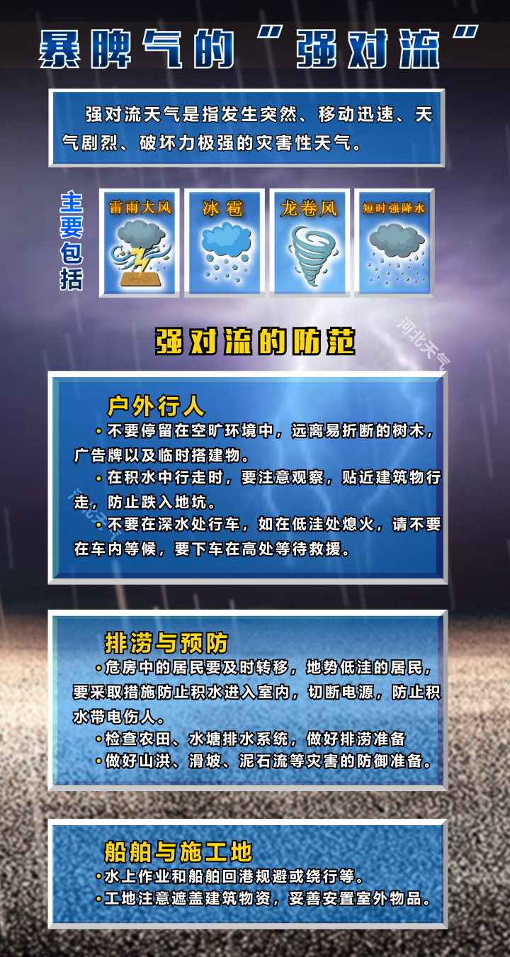 暴脾气的强对流_00001.jpg