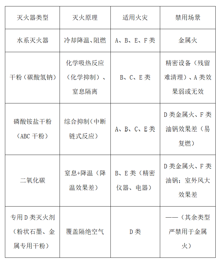表格2.png